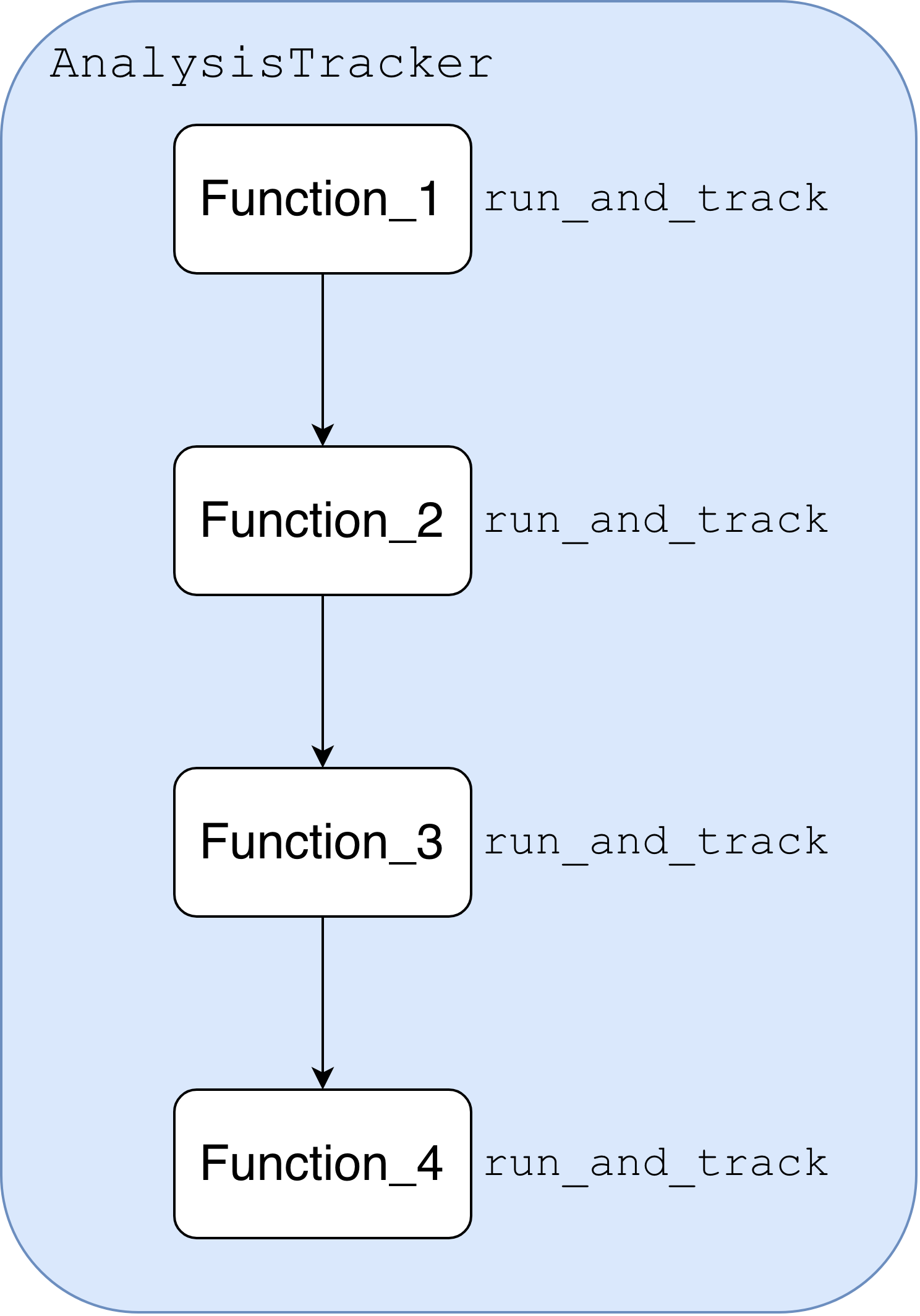 _images/AnalysisTracker.png